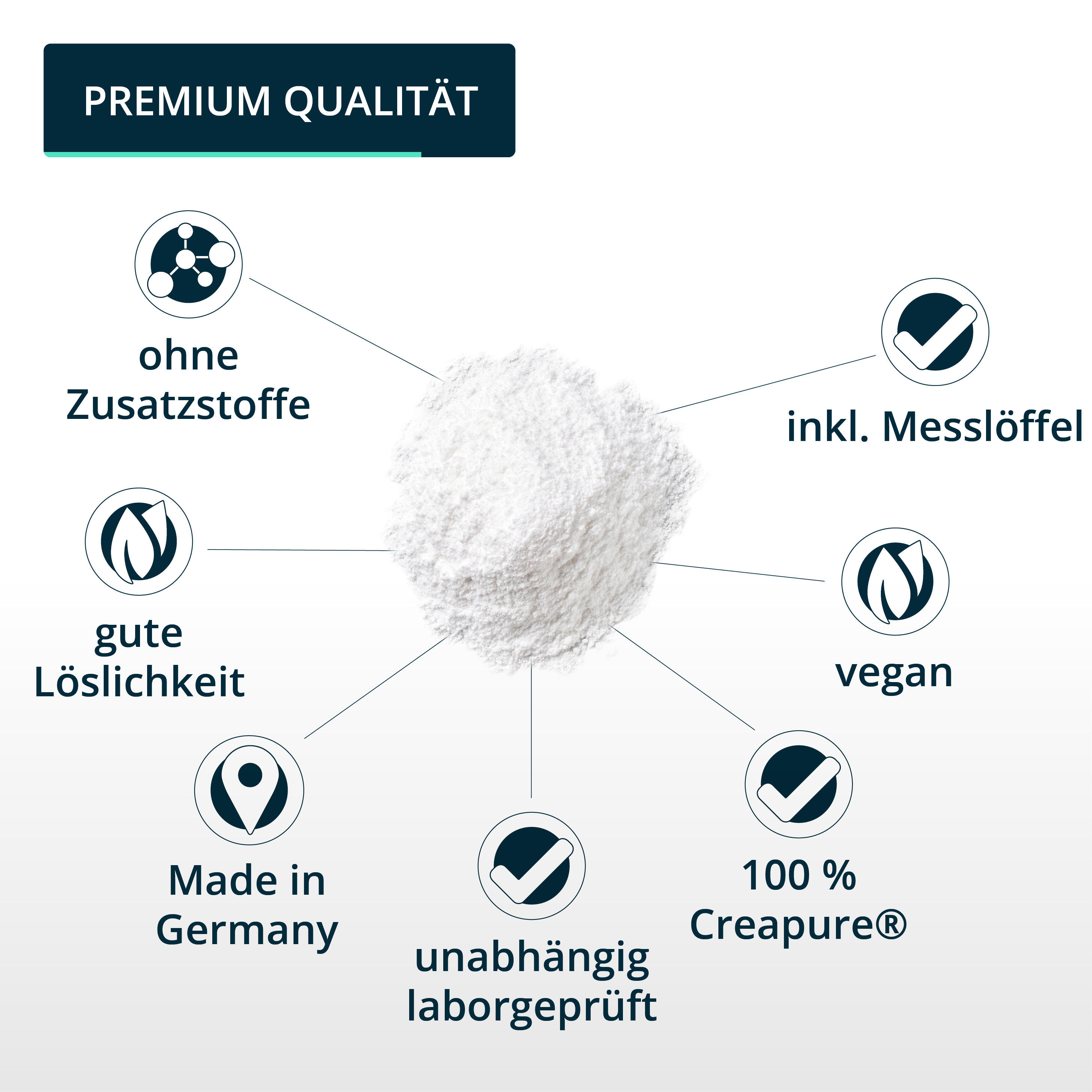 Kreatin CREAPURE Creatin Monohydrat Pulver 500g | 100% Made in Germany 4/6