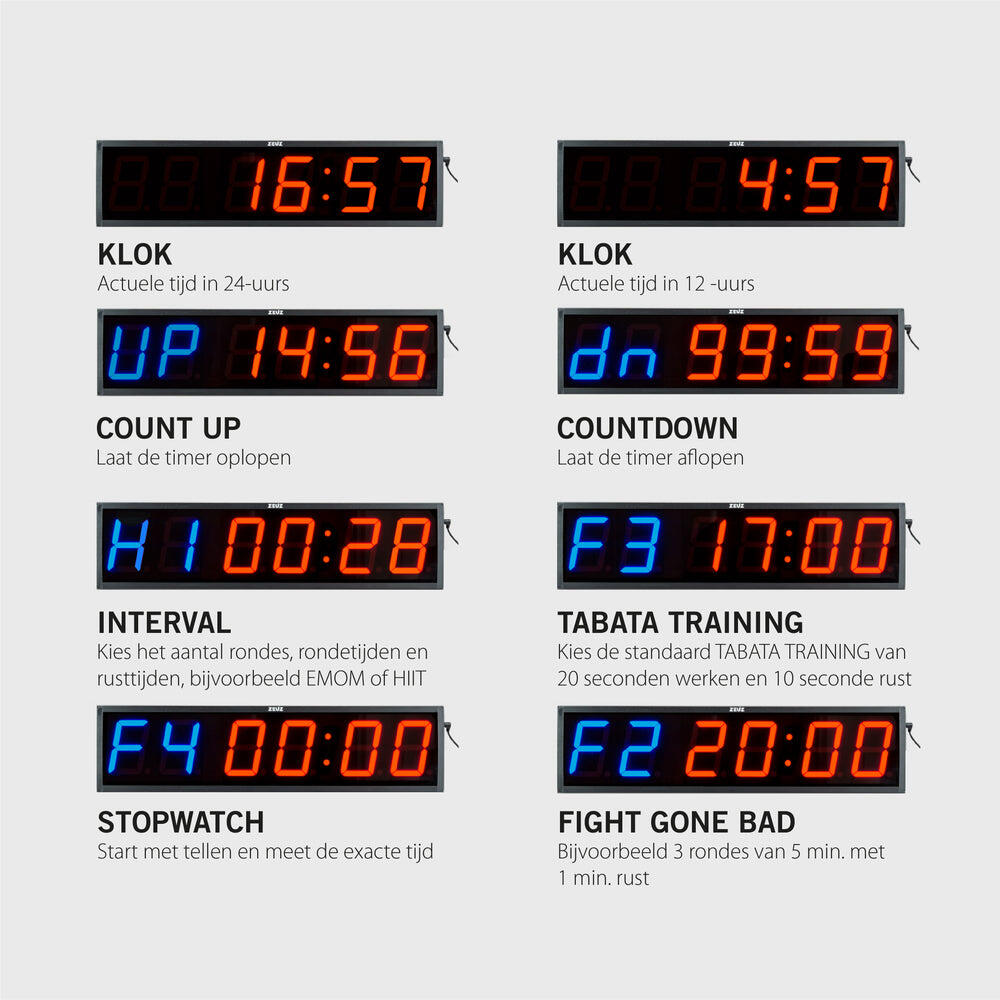 ZEUZ Grote Interval Timer – Digitale GYM Klok – 64 x 5 x 16 CM 3/7