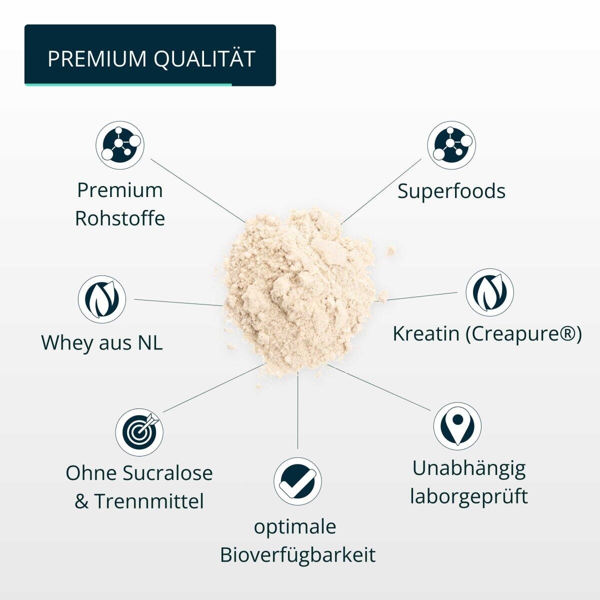 brandl® Protein-Pulver All-in-One nach dem Training 4/6
