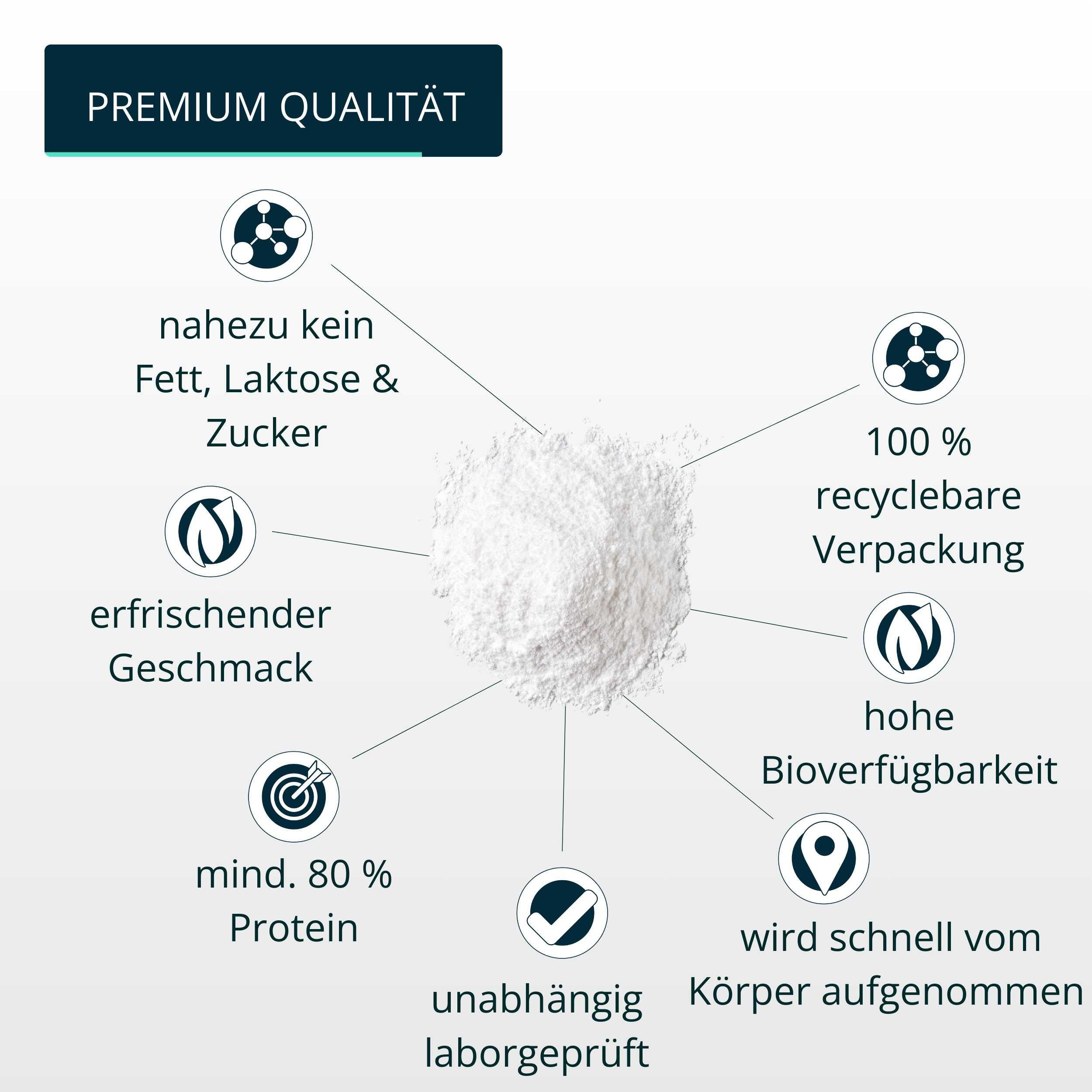 brandl® Clear Whey Isolate - Protein Drink mit leckerem Geschmack 4/6