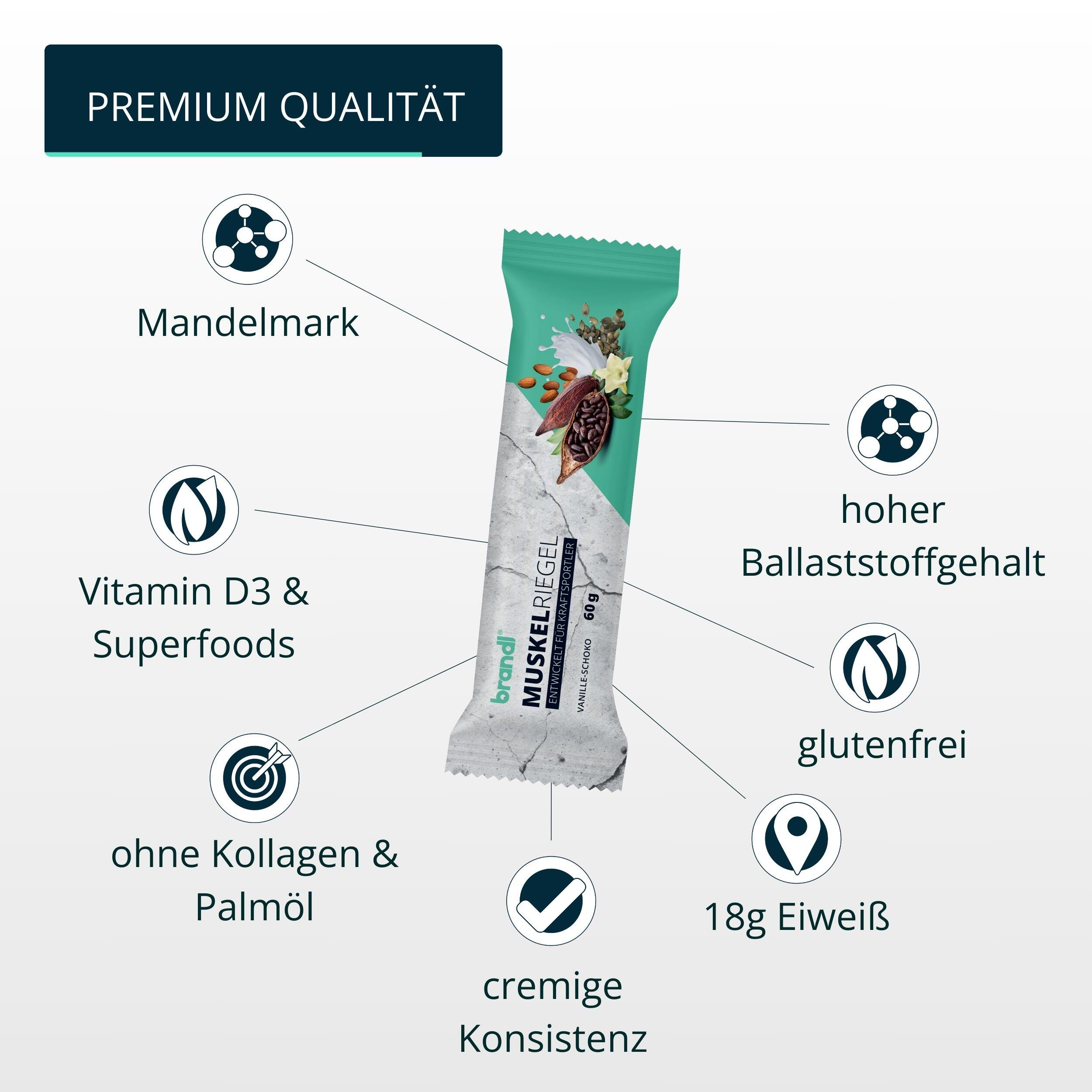 brandl® Eiweiß-Riegel mit 18g Eiweiß aus 3 Quellen 4/6