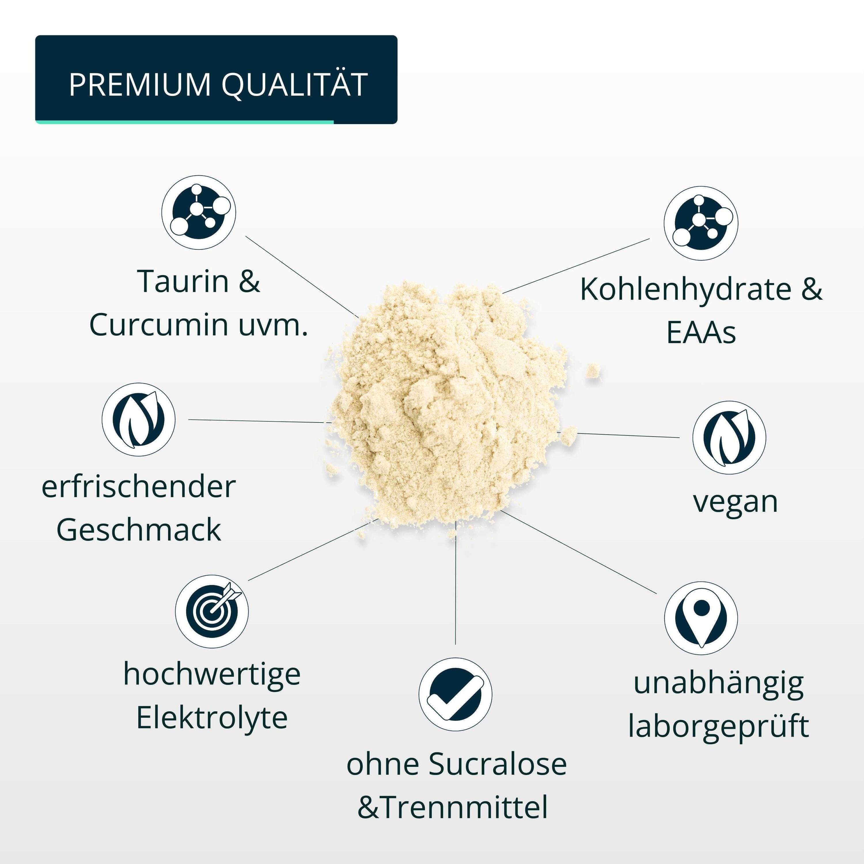 brandl® Ausdauer-Drink Elektrolyte (Mineralien) | Isotonisches Getränk 4/6