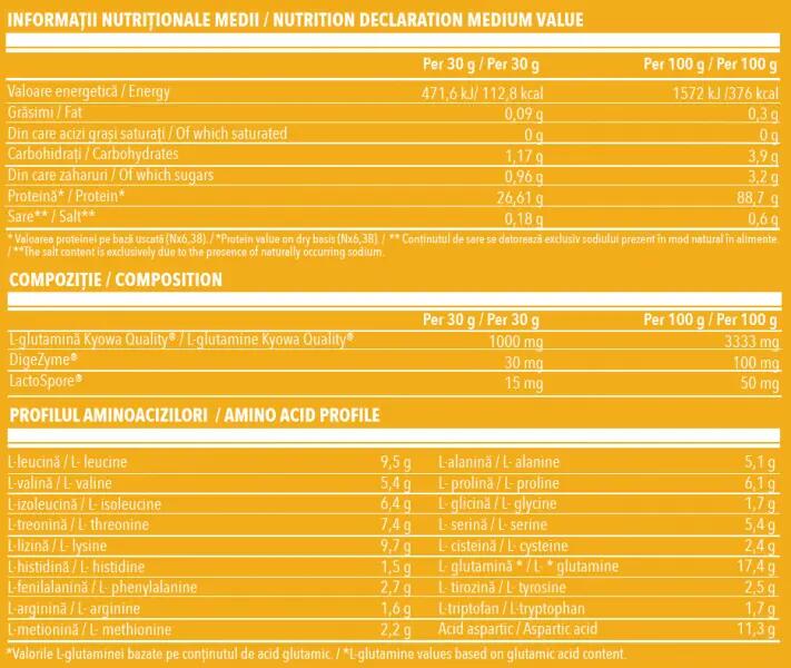 ISO UltraWhey Gold csokoládés 2 kg 2/2