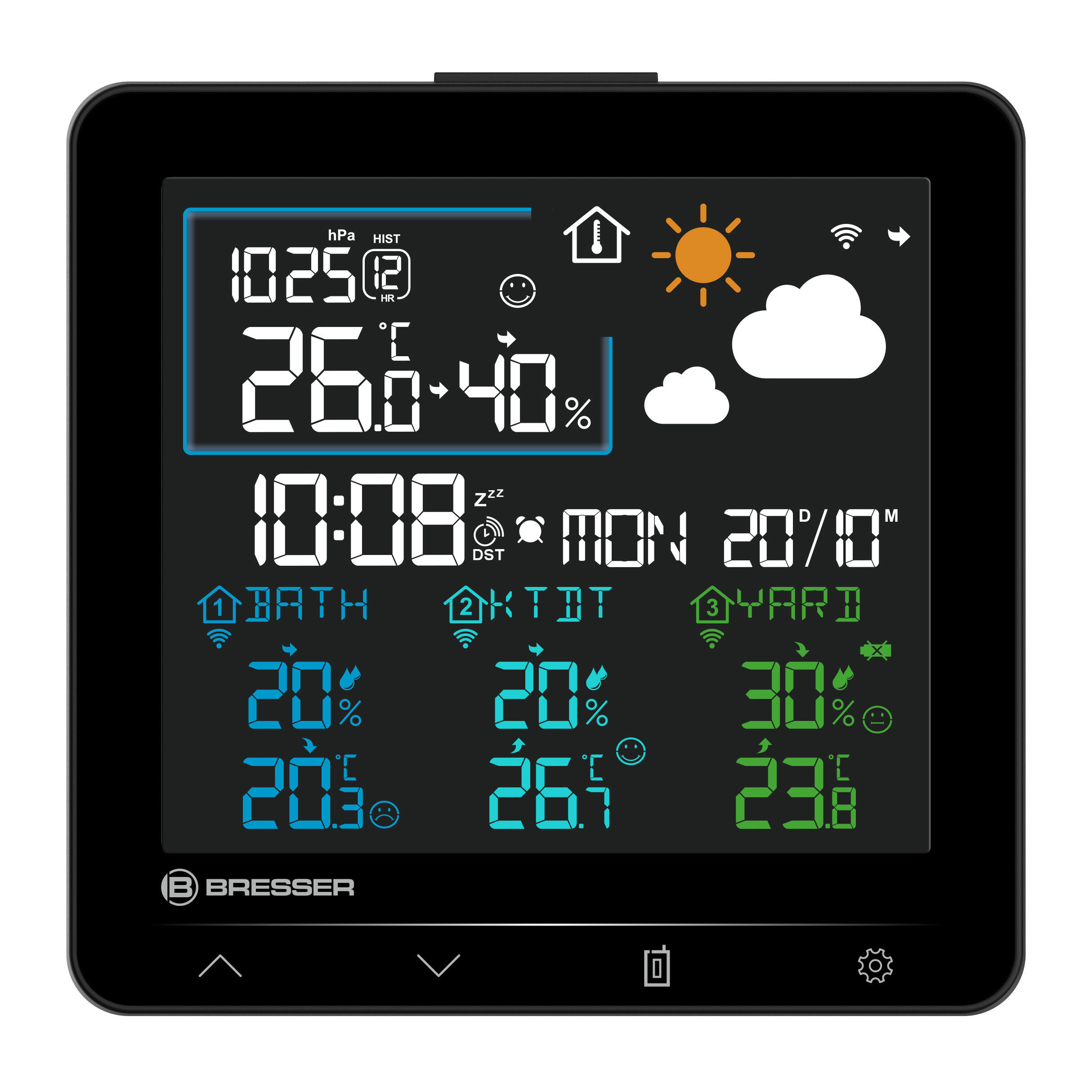 Quadro Individio Weerstation NV 5/7