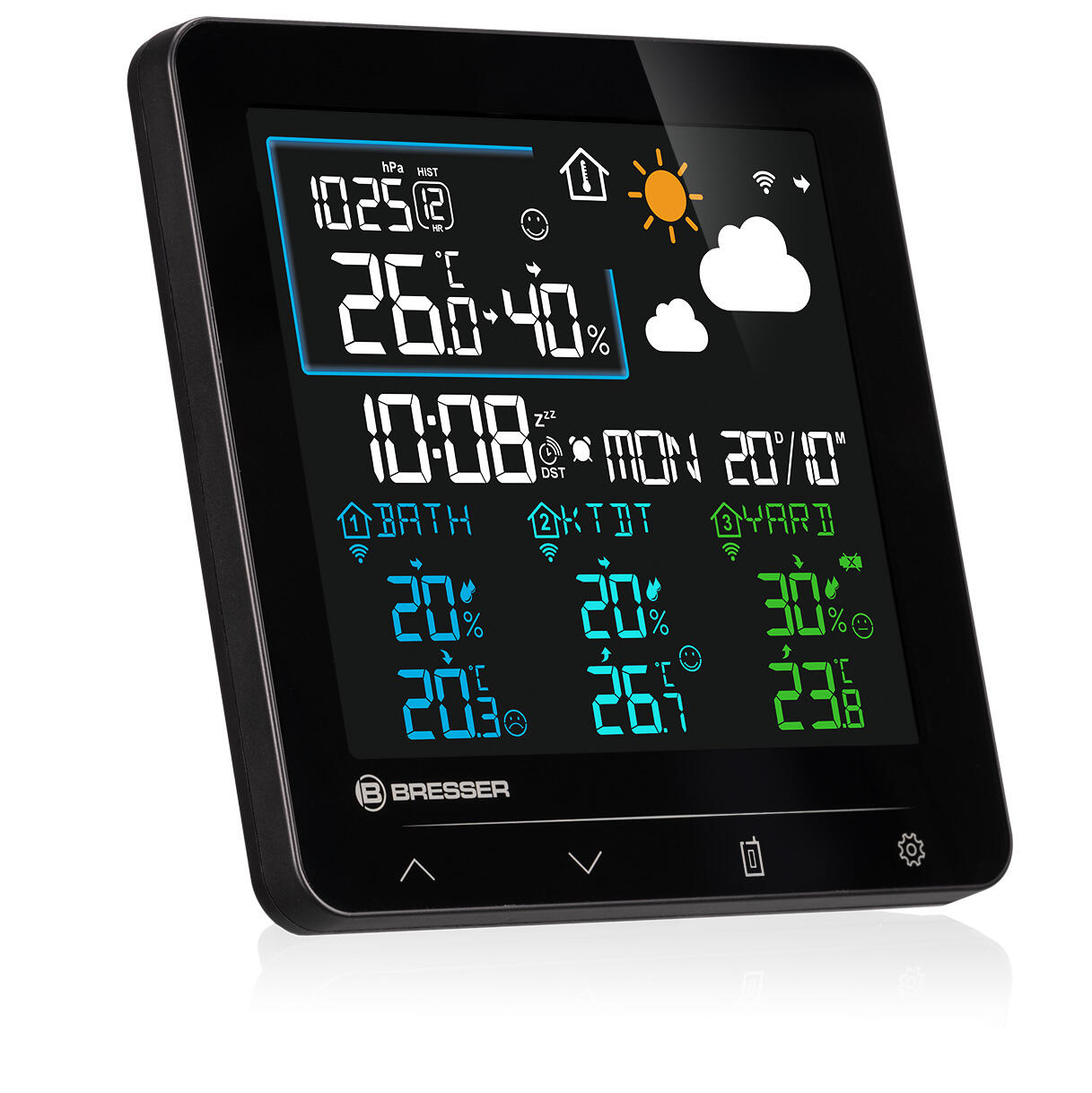 Quadro Individio Weerstation NV 4/7