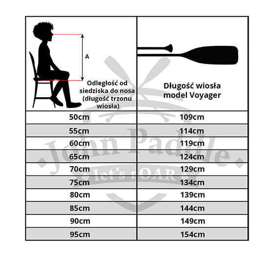 Pagaj do łodzi drewniany John Paddle 5/5