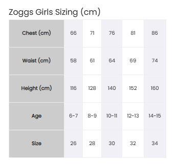 Maillot de bain Zoggs Girls Inca Rowleeback 5/5