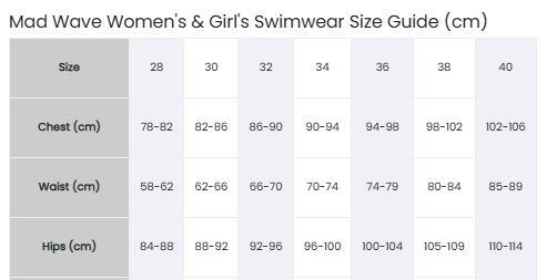 Mad Wave PBT A3 Openback Kneesuit - White / Multi 4/6