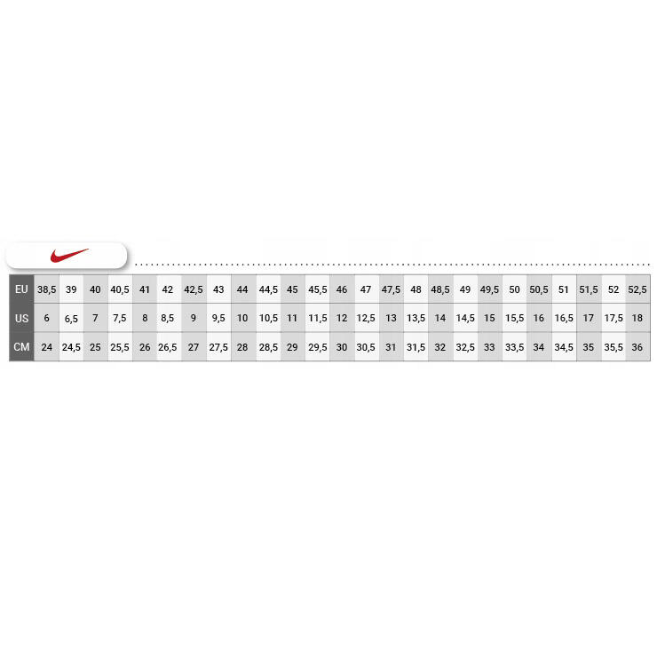Chaussures De Course Homme Nike Quest 5 7/7