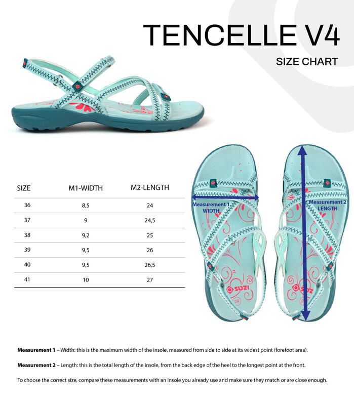 Sandalo da trekking da donna TENCELLE V4 - Presa sicura e comfort totale 5/6
