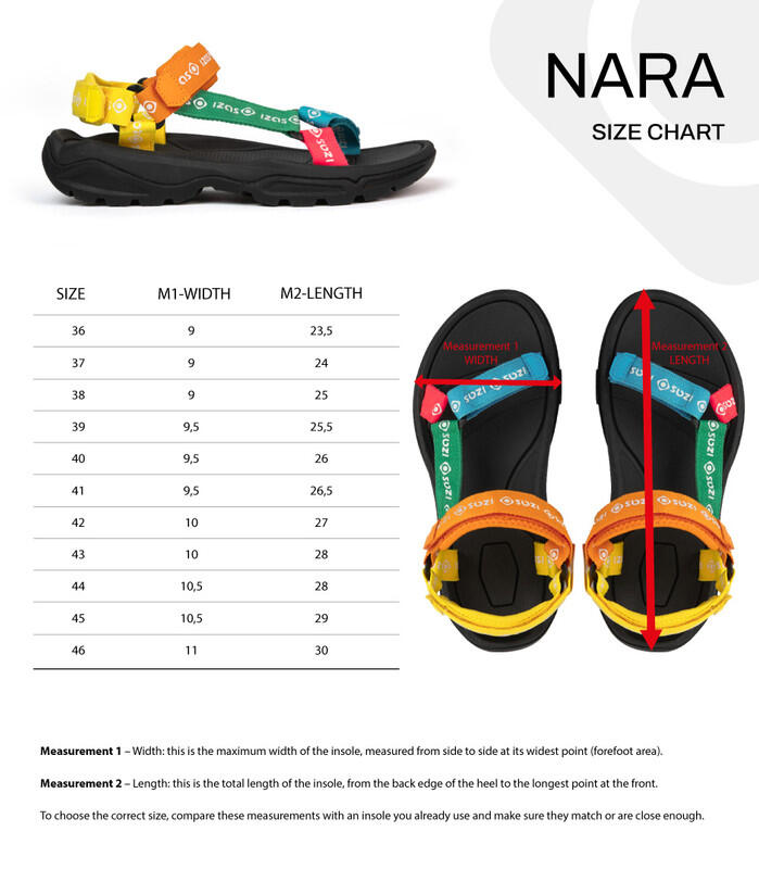 NARA Izas Sandalo trekking regolabile:comfort e versatilità per le avventure 5/7