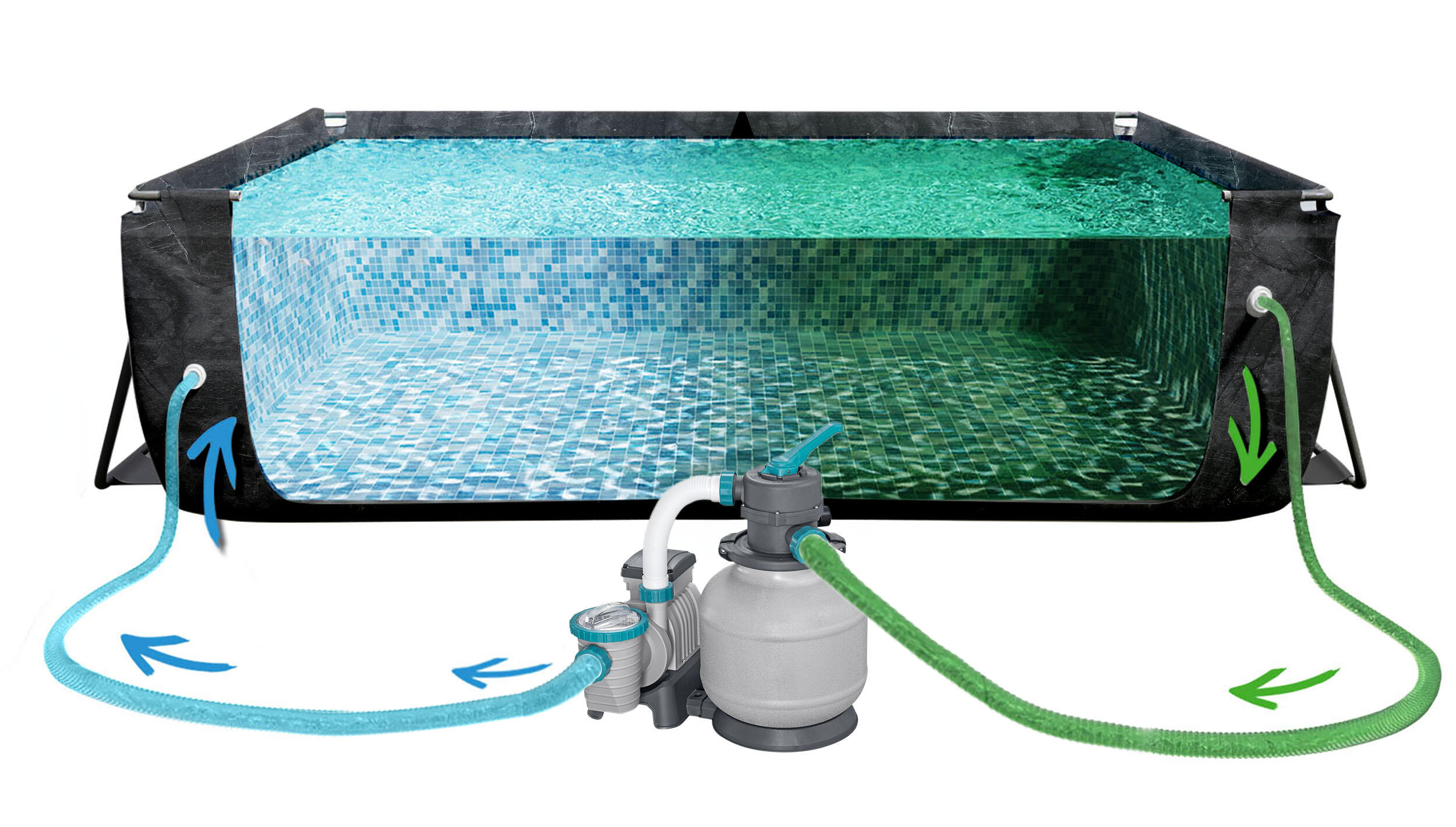 Bestway Piscine hors sol - Rectangulaire - APX 365 - 956 x 488 x 132 cm 7/7