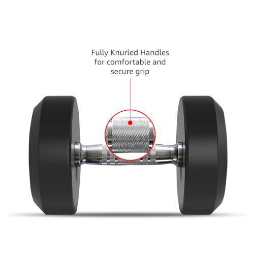 PowerMax Fitness Rubber Coated Round Dumbbells 25kg pair for home-gym use -  2
