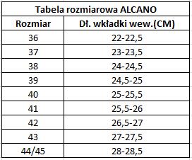 AQUA-SPEED Alcano 03 damesslippers 5/7