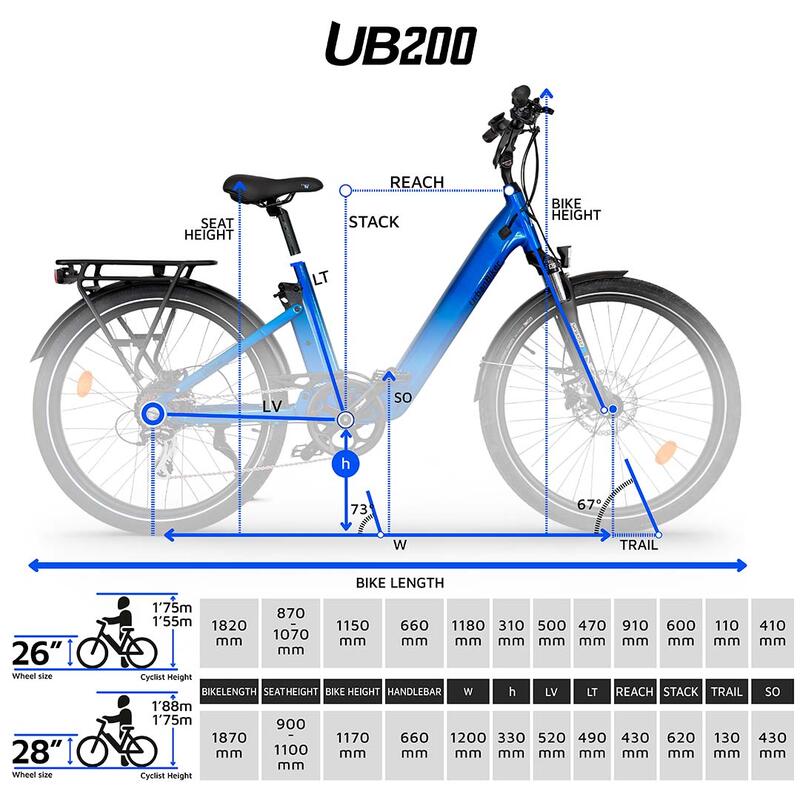 UB200B | E-Bike urbană | Până la 140km | Albastru | 28"