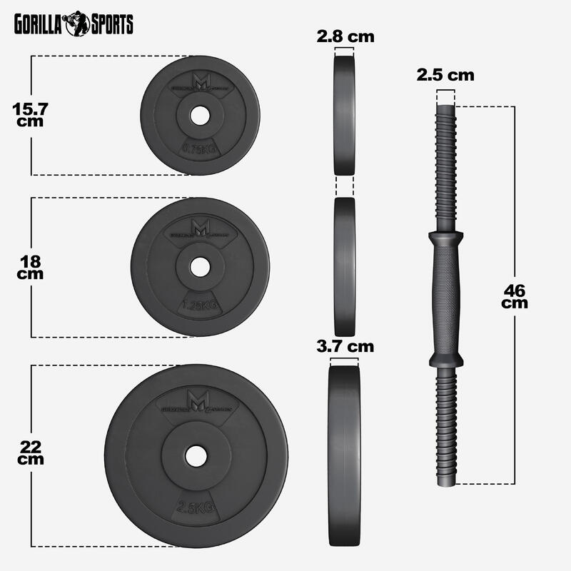 Set gantere E-Series 25 mm 30 kg GYRONETICS