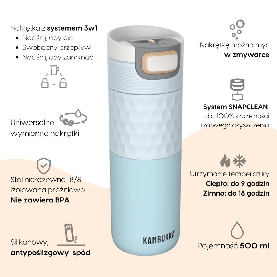 Kubek termiczny podróżny szczelny Kambukka Etna Grip 500 ml - Breezy Blue