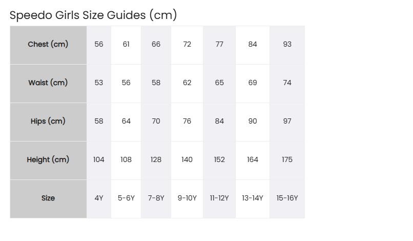 Costume da bagno 1 pezzo per bambina Speedo Eco+ Fast Lane Placem 5/5