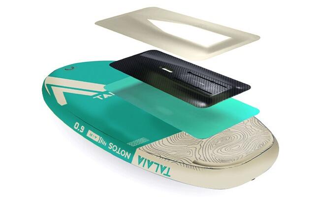 TALAIA NOTOS TABLA HINCHABLE DE AIRE WINGFOIL 7/7