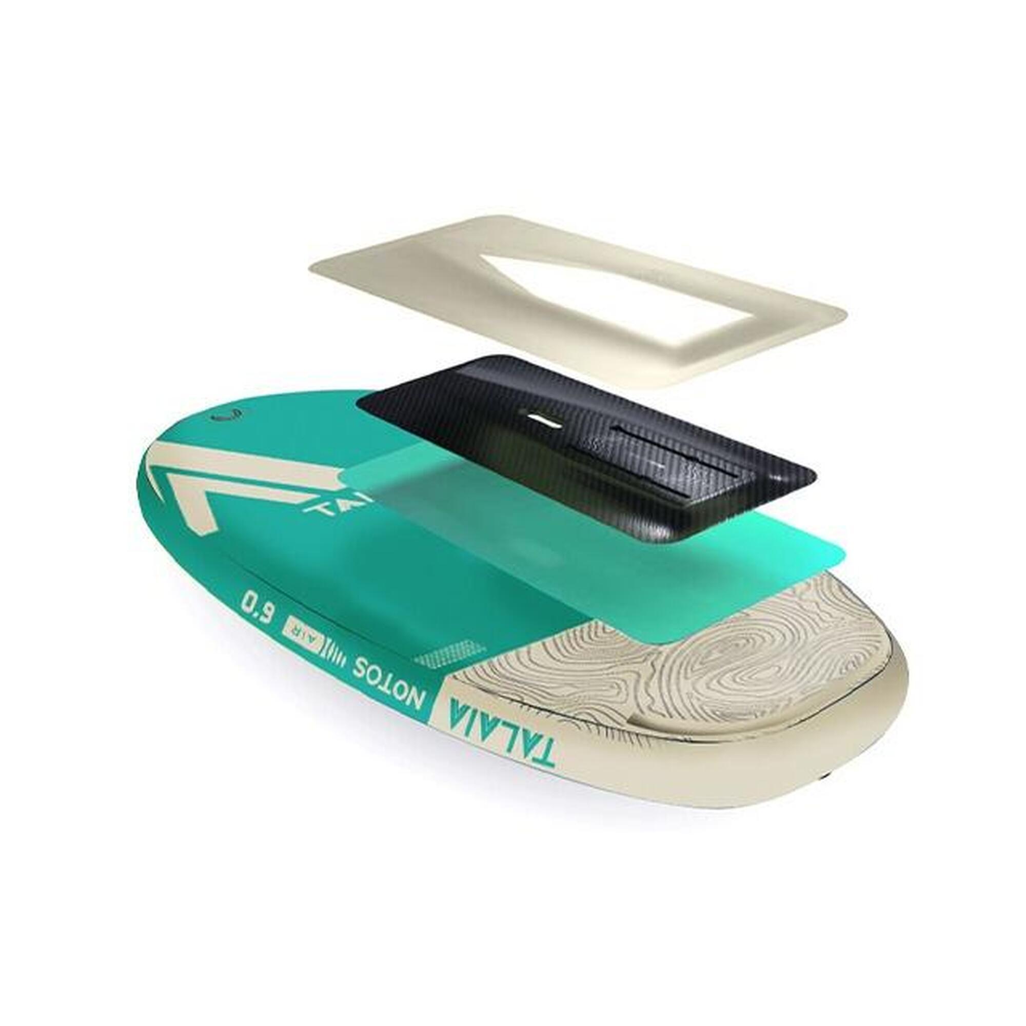 PLANCHE WINGFOIL NADMUCHIWANY TALAIA NOTOS AIR 6.3