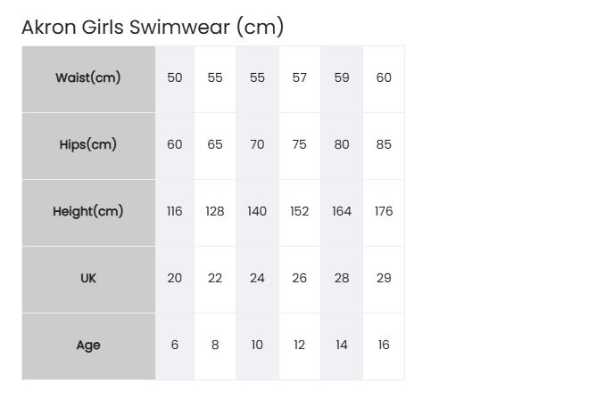 Akron Girls Babbitt Evo Swimsuit - Black 6/6