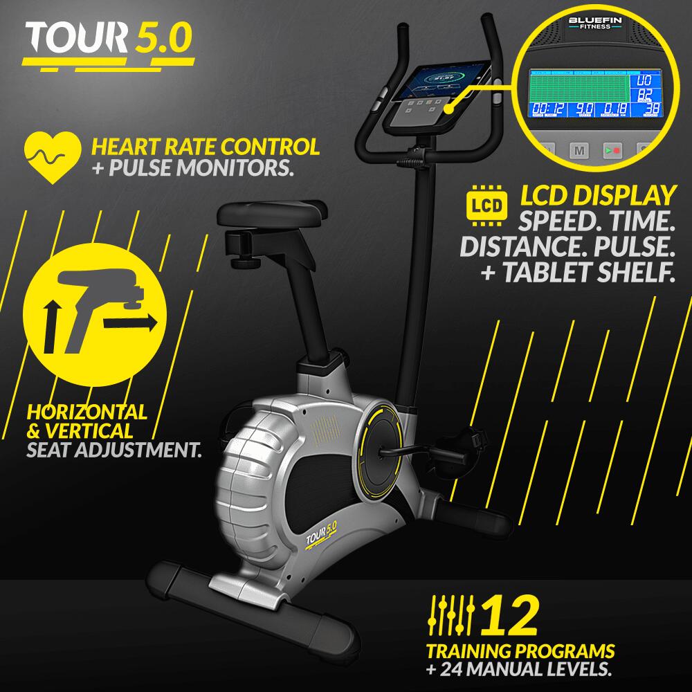 Tour 5.0 6/7