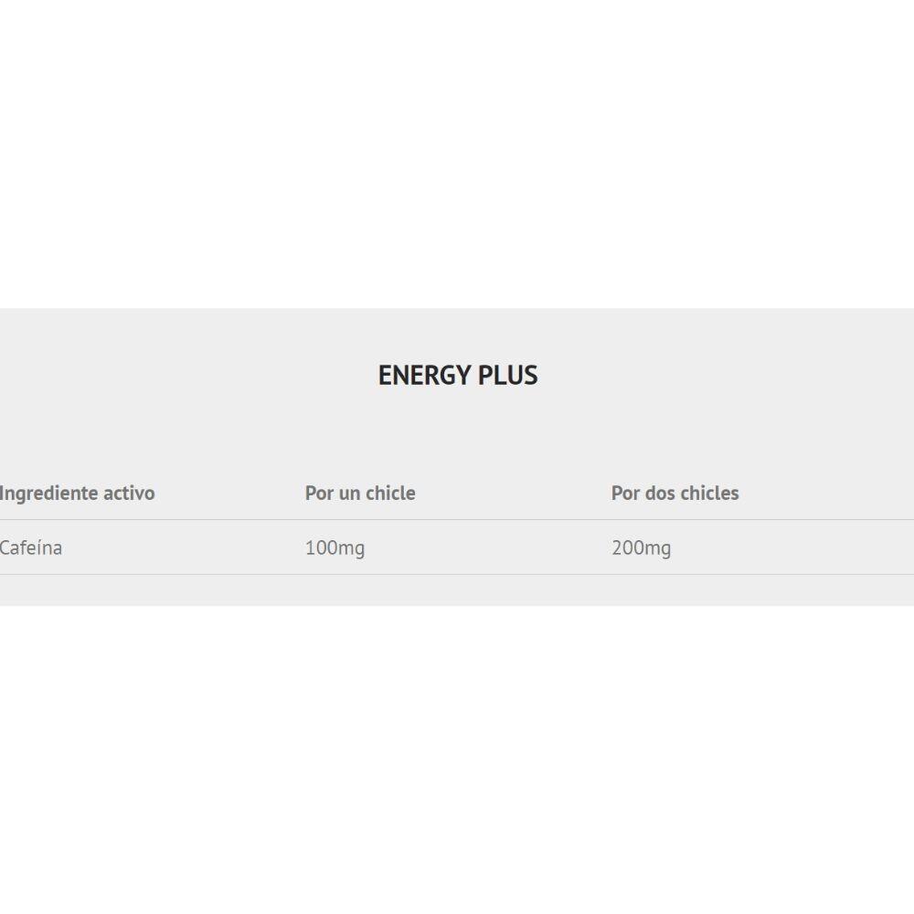 Pastilhas de cafeína Energy Plus Scientiffic Nutrition 3/3