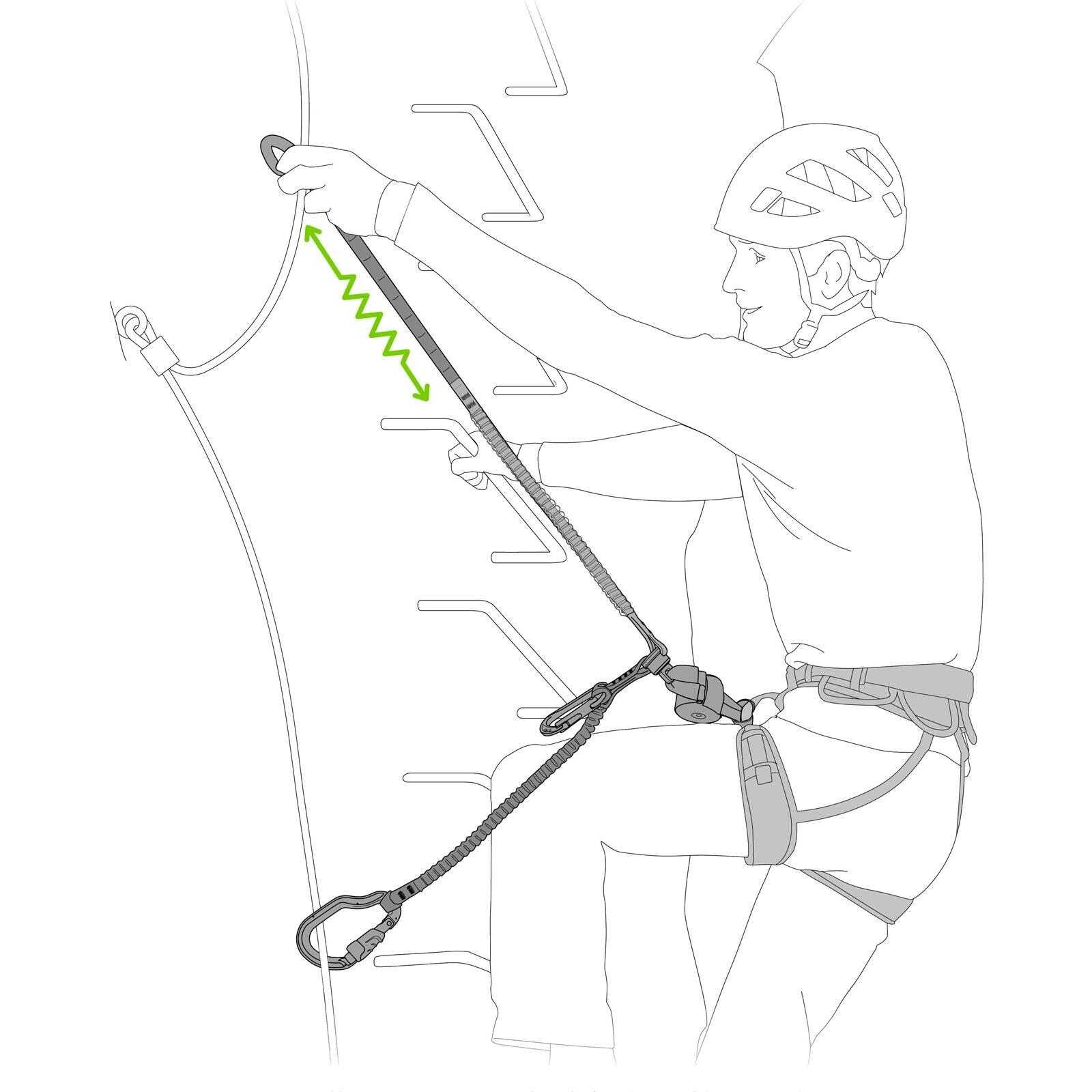 Klettersteigset Scorpio Vertigo SW 6/7