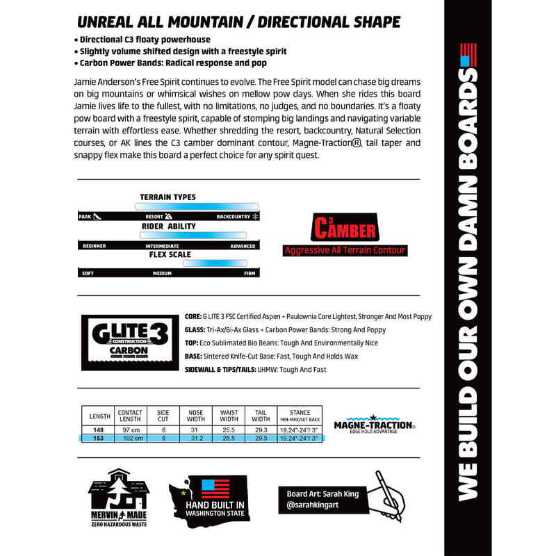 Deska snowboardowa Gnu Free Spirit
