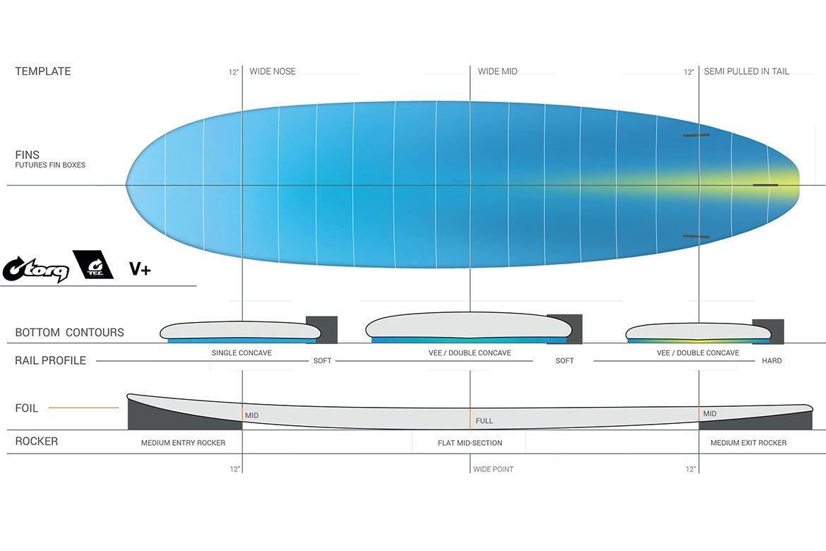 M2 V+ Tec 7'4" - Prancha De Surf Funboard 6/7