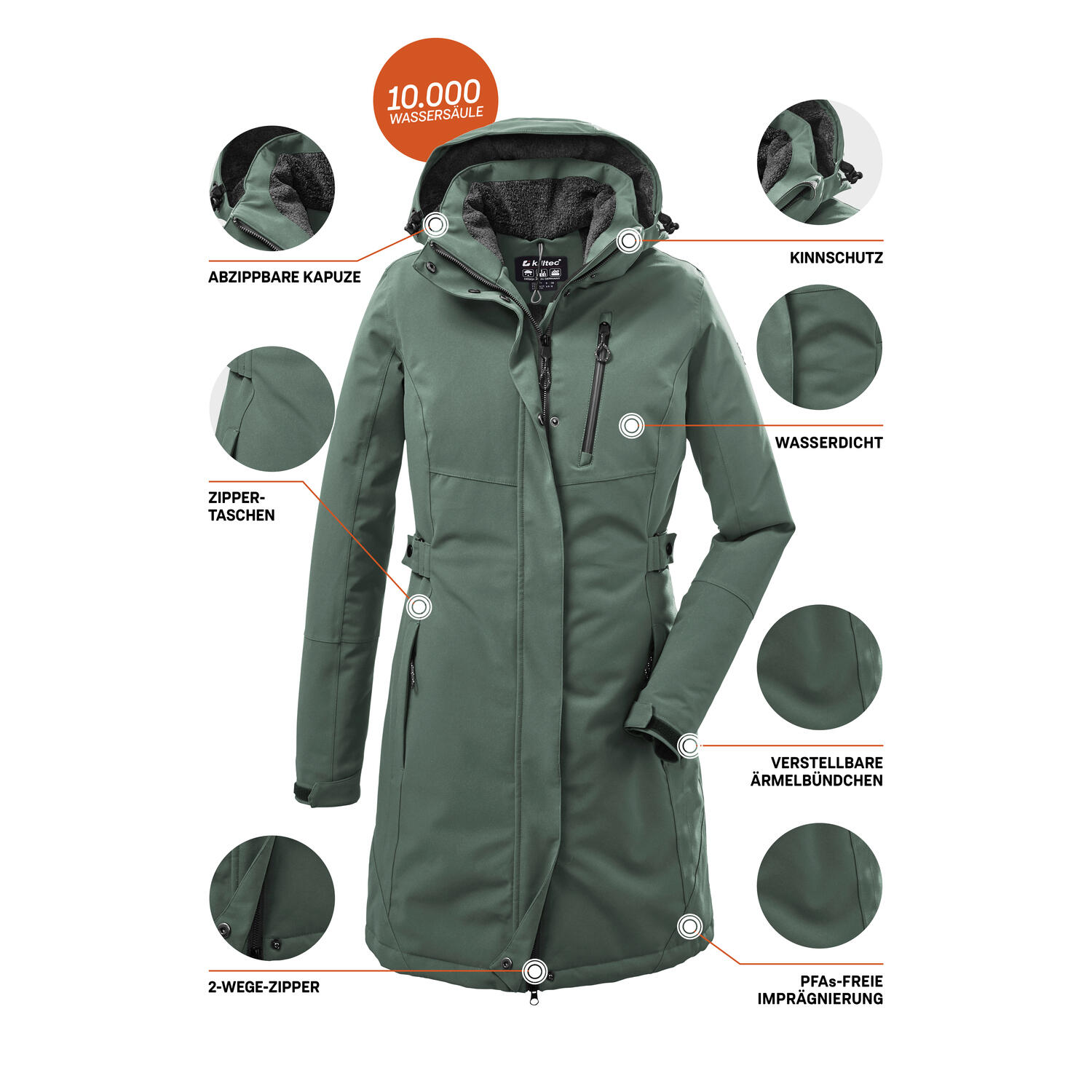 Damen Parka KOW 165 5/6
