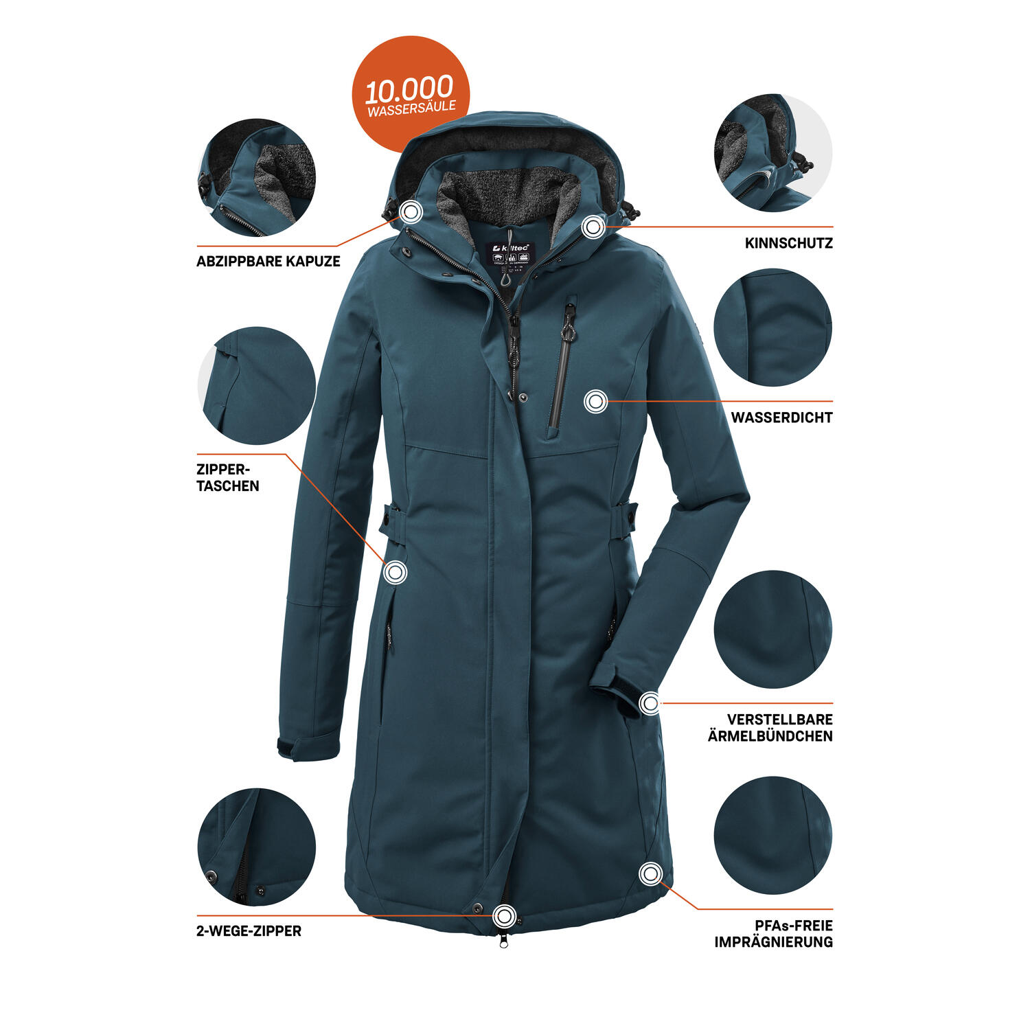 Damen Parka KOW 165 6/6