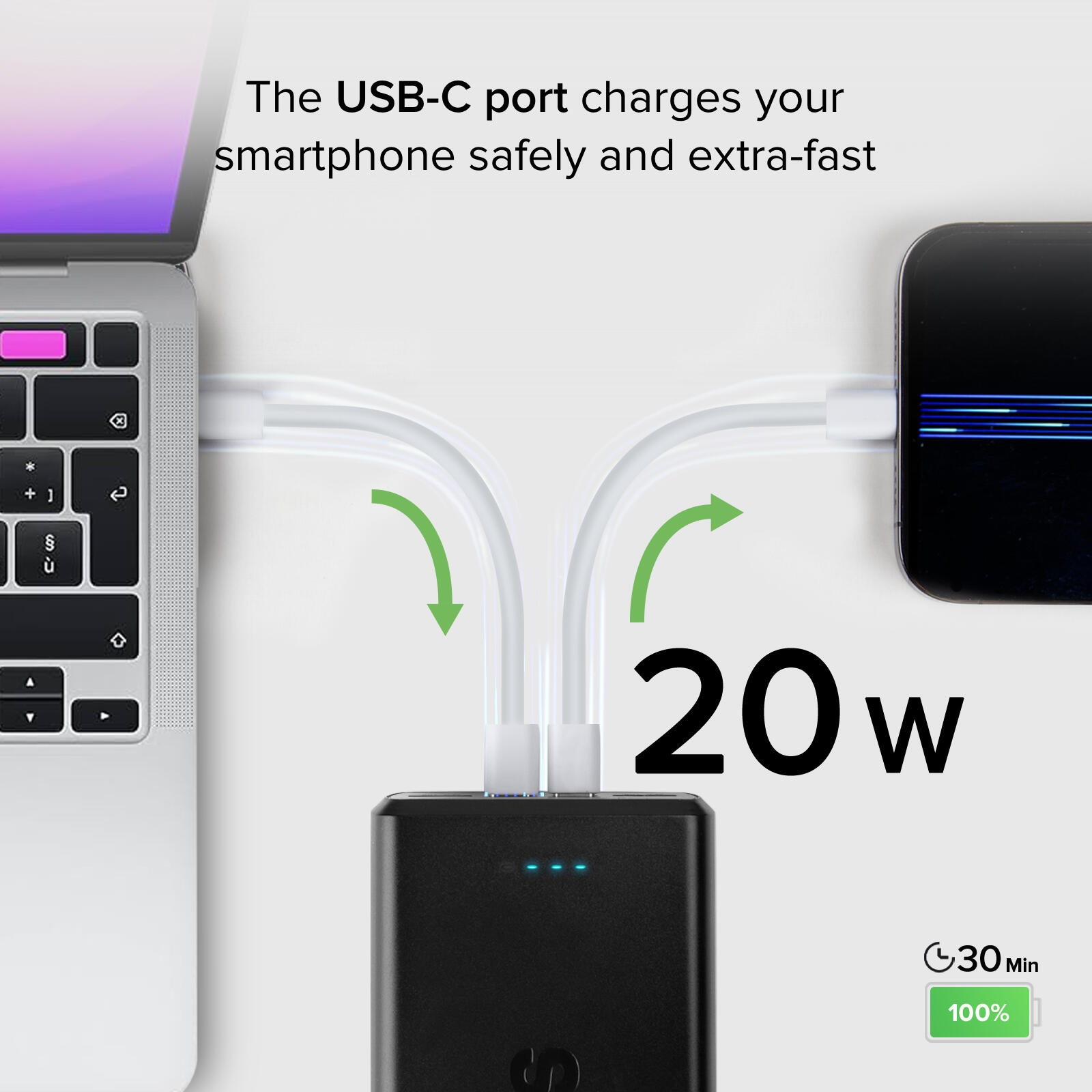 Powerbank 30000 mAh con Ricarica Rapida Multiporta 4/7