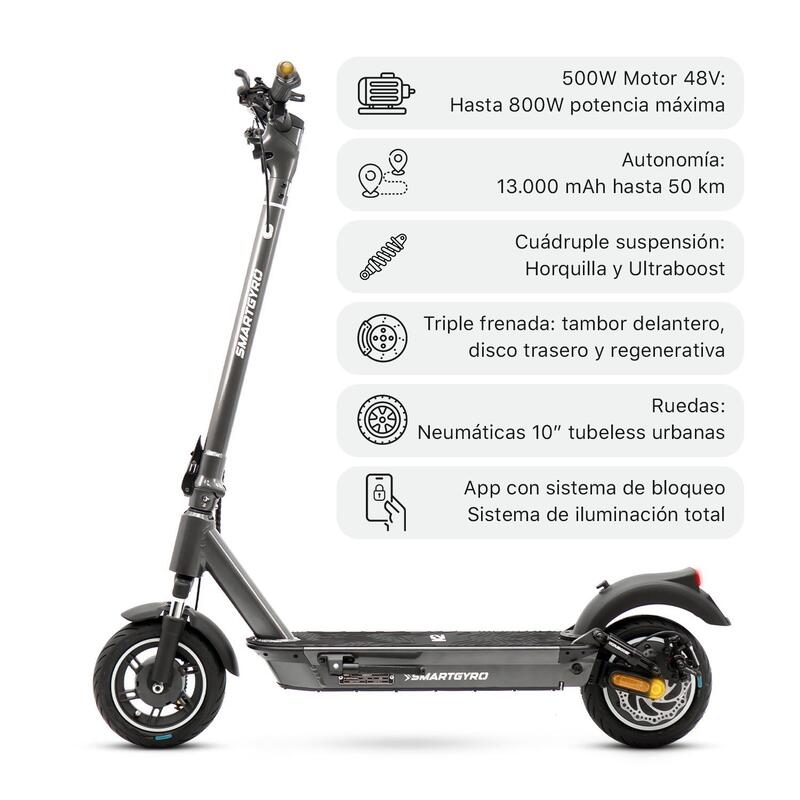Trottinette Électrique Smartgyro K2 Titán Noir