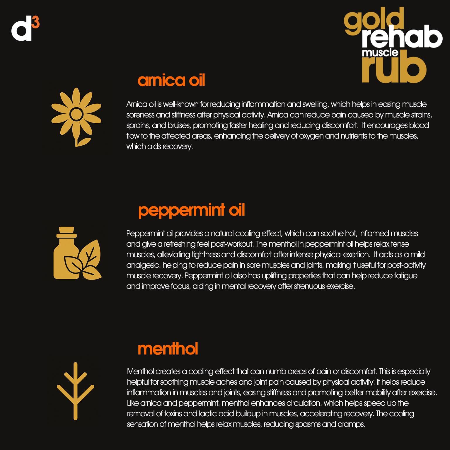 Gold Rehab Post-Activity Muscle Recovery Rub 55g 4/4