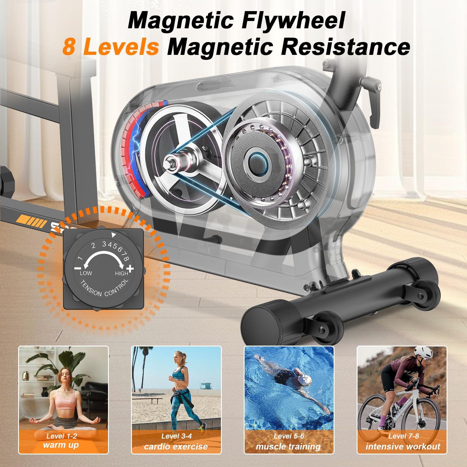 Magnetic Recumbent Exercise Bike with 8 Resistance Levels & LCD Display 4/7