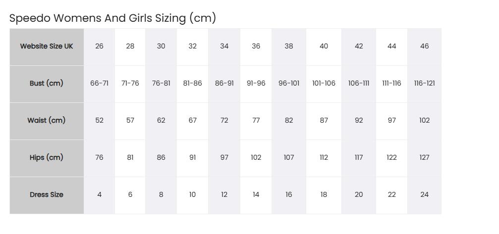 Speedo Placement Digital Medalist Swimsuit - Blue 6/6