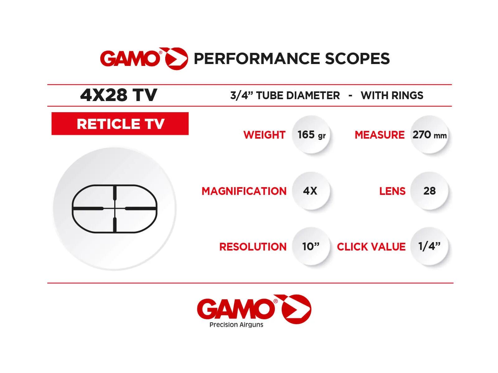 Mira Gamo 4X28 TV 2/6