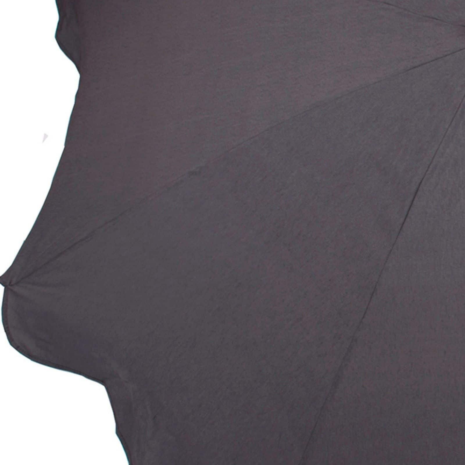 Parasol de Jardín en Aluminio Chillvert Gandía Ø200 cm Gris Anti UV 25 Loneta An 2/3