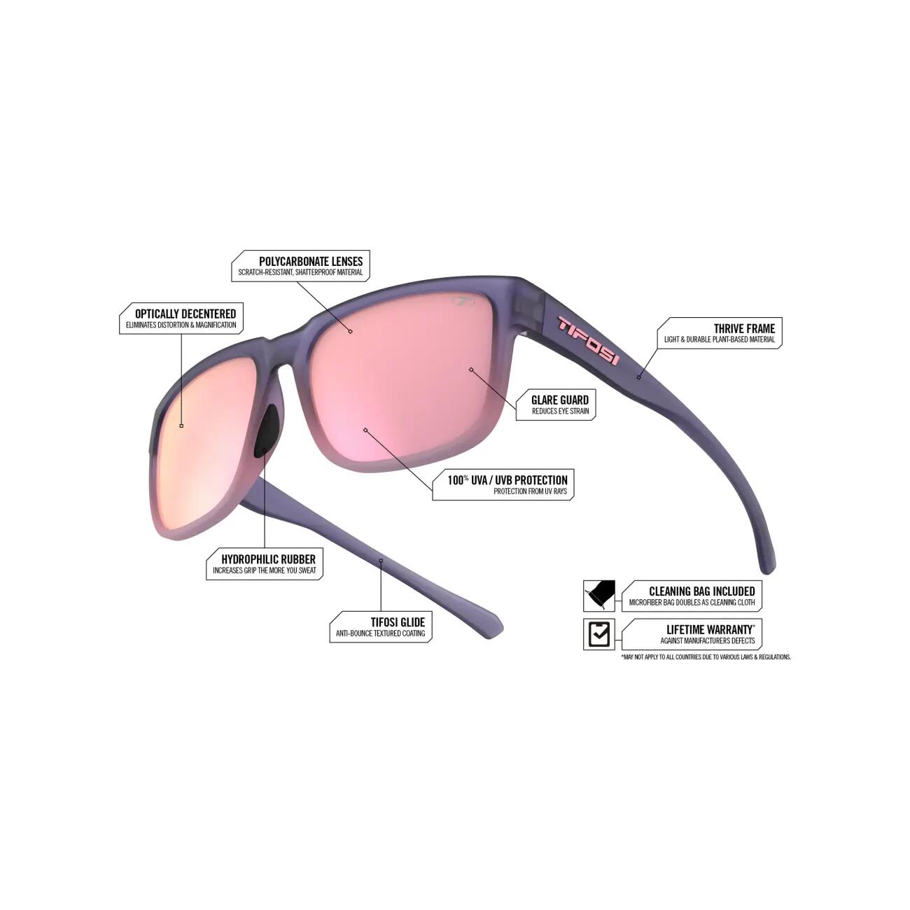 Gafas - SHUMO 4/5
