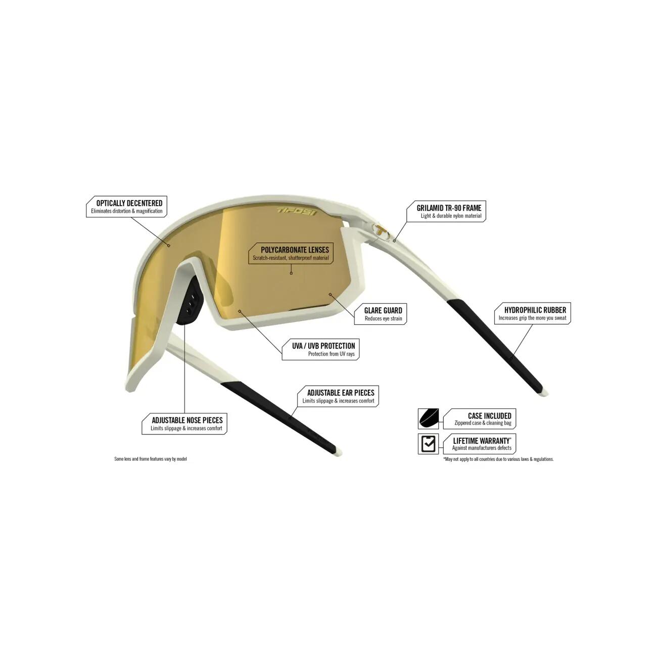 Lunettes - MOAB 7/7