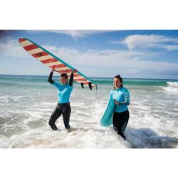 Surf et ambiance locale à Fuerteventura