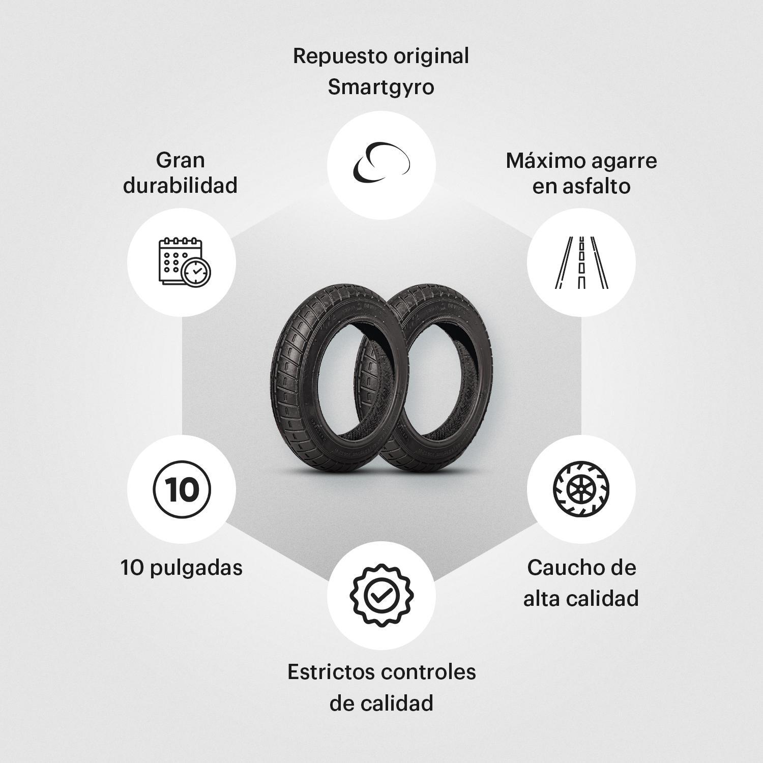 CUBIERTA CITY 2 Cubiertas City para Smartgyro (Serie Z ) y patinetes Xiaomi 2/5
