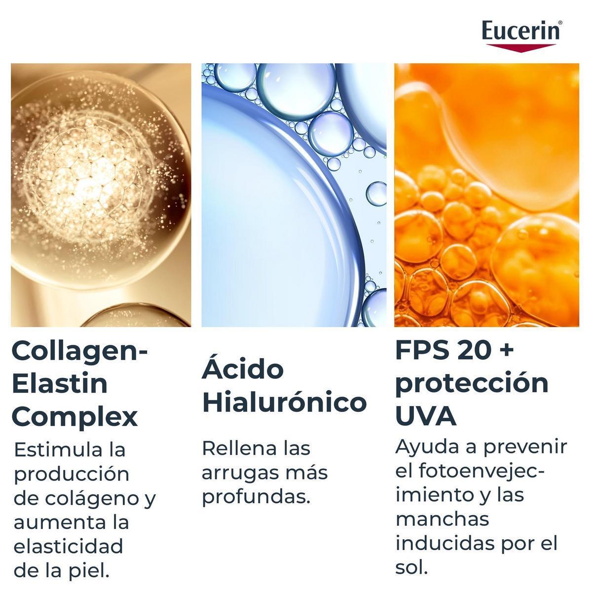 EUCERIN Hyaluron-Filler Elasticity Contorno Ojos Antiedad 15 ml 4/5