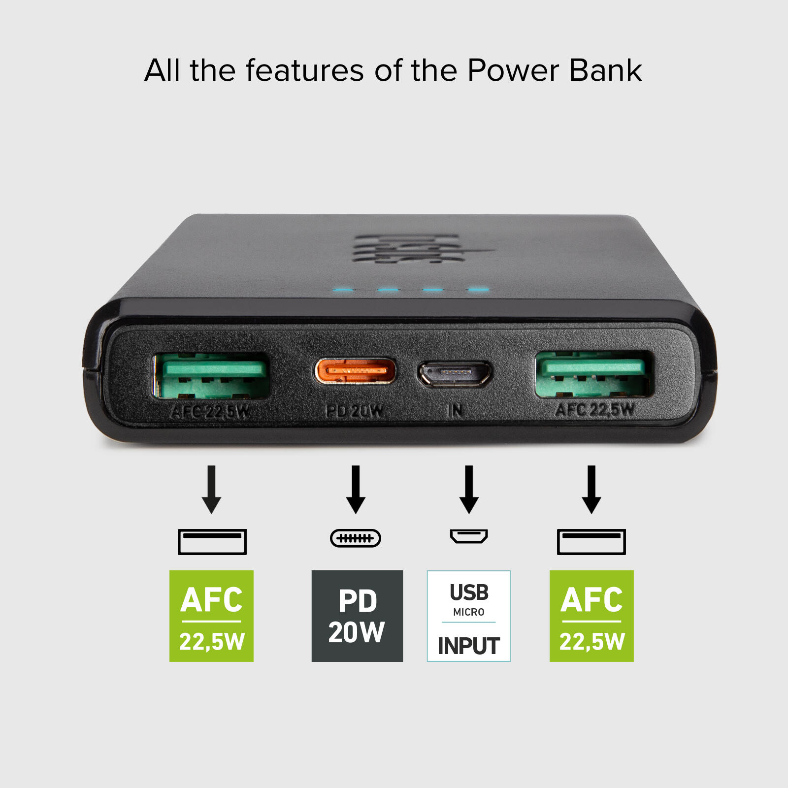 Powerbank da 10.000 mAh per tutti i tuoi device 2/7