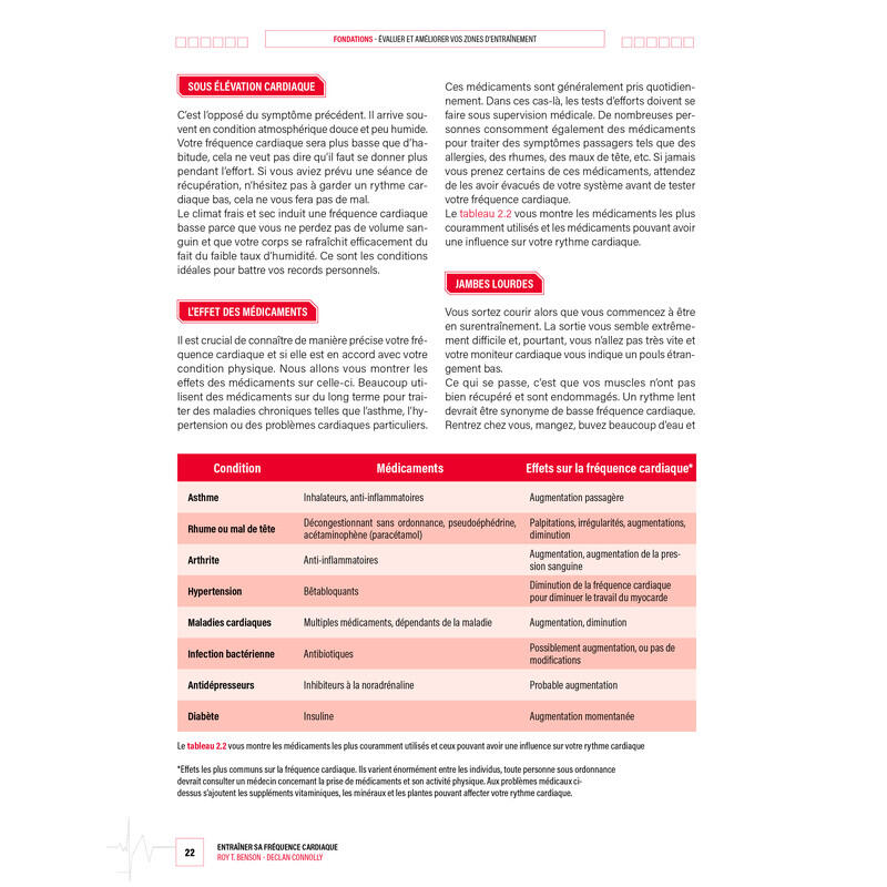 Entraîner sa Fréquence Cardiaque - 4TRAINER Editions