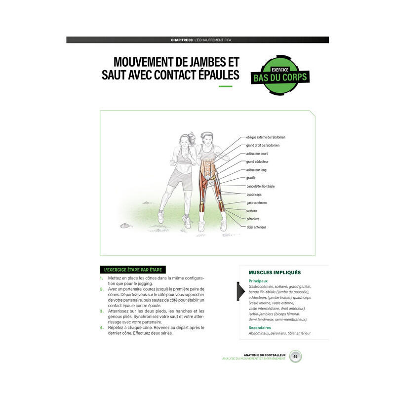 Anatomie du Footballeur - 4TRAINER Editions