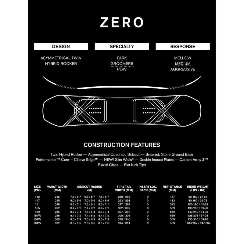 Deska snowboardowa Ride Zero Jill Perkins Pro