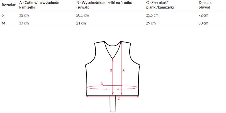 Kamizelka piankowa do pływania dla dzieci Aqua Speed Safe Splash 3/3