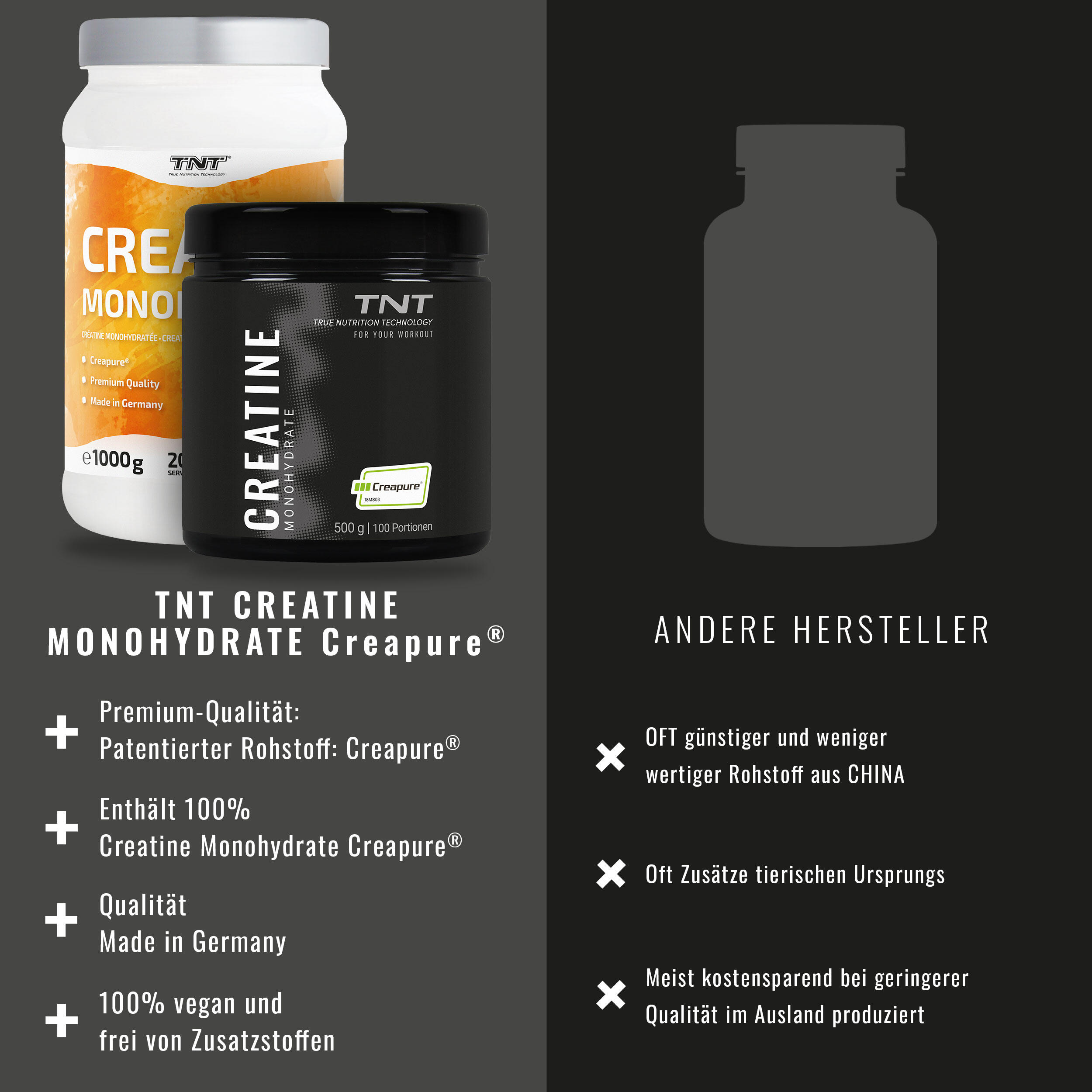 Creatine Monohydrate Creapure® 6/7
